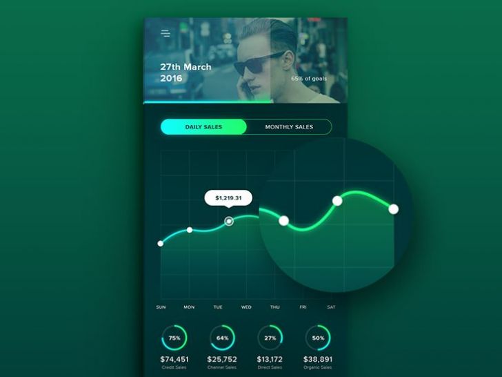 THIẾT KẾ APP IOS NÂNG CAO TỶ LỆ CHUYỂN ĐỔI ĐƠN HÀNG