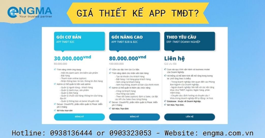 Báo Giá Thiết Kế App Thương Mại Điện Tử?