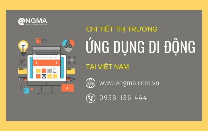 Chi Tiết Thị Trường Ứng Dụng Di Động Tại Việt Nam