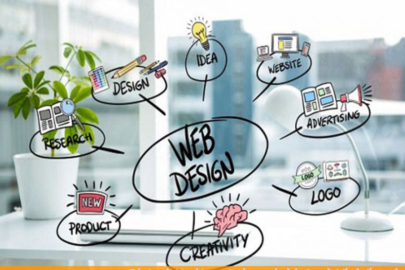 TẠI SAO CÓ MOBILE APP NHƯNG VẪN PHẢI CẦN CÓ WEBSITE ?