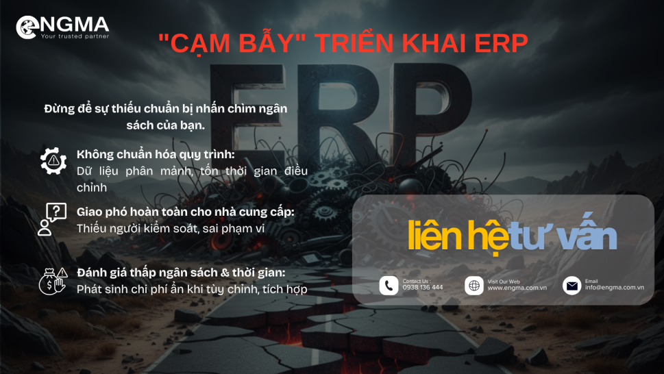 Vấn đề các doanh nghiệp thường gặp khi xây dựng hệ thống ERP