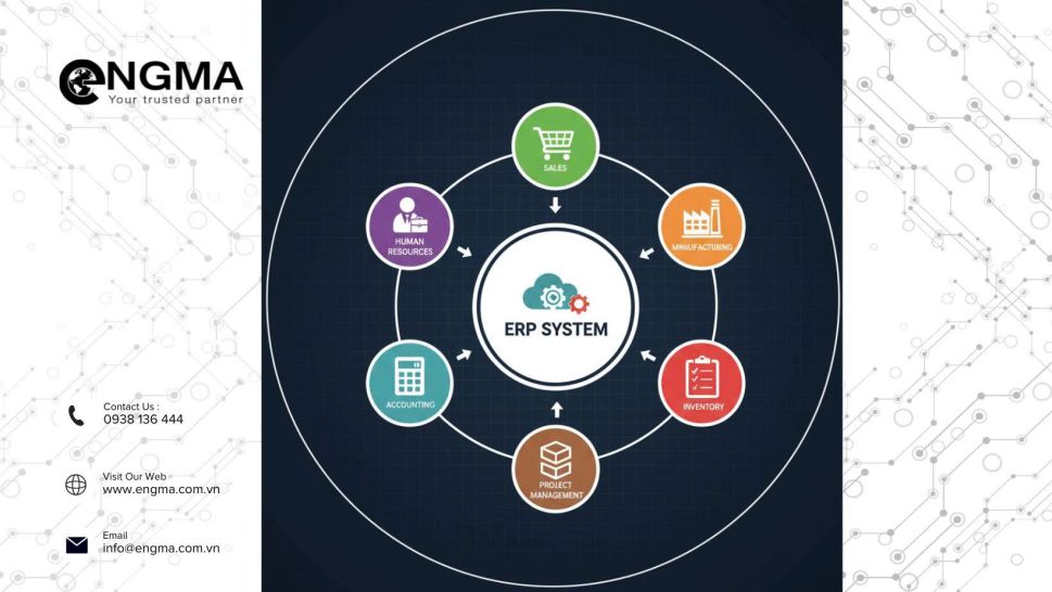 Lợi ích của ERP cho doanh nghiệp vừa và nhỏ — Giải pháp phần mềm ERP hiệu quả