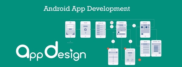 CÔNG TY THIẾT KẾ PHẦN MỀM ANDROID CHUẨN Ở TPHCM