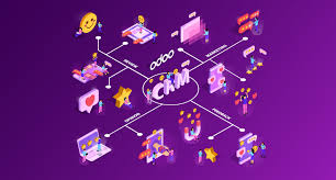 ODOO - Nâng cao năng lực cạnh tranh cho doanh nghiệp Việt