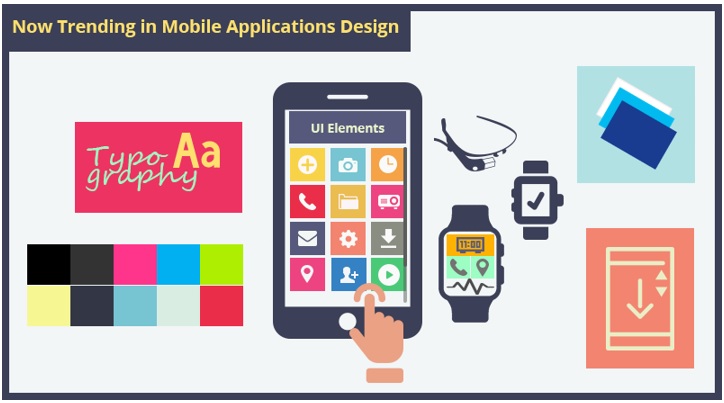 THIẾT KẾ APP MOBILE DÀNH RIÊNG CHO DOANH NGHIỆP VIỆT