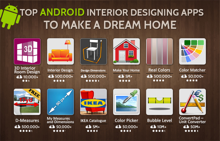ENGMA THIẾT KẾ ỨNG DỤNG CHO ANDROID GIÁ RẺ