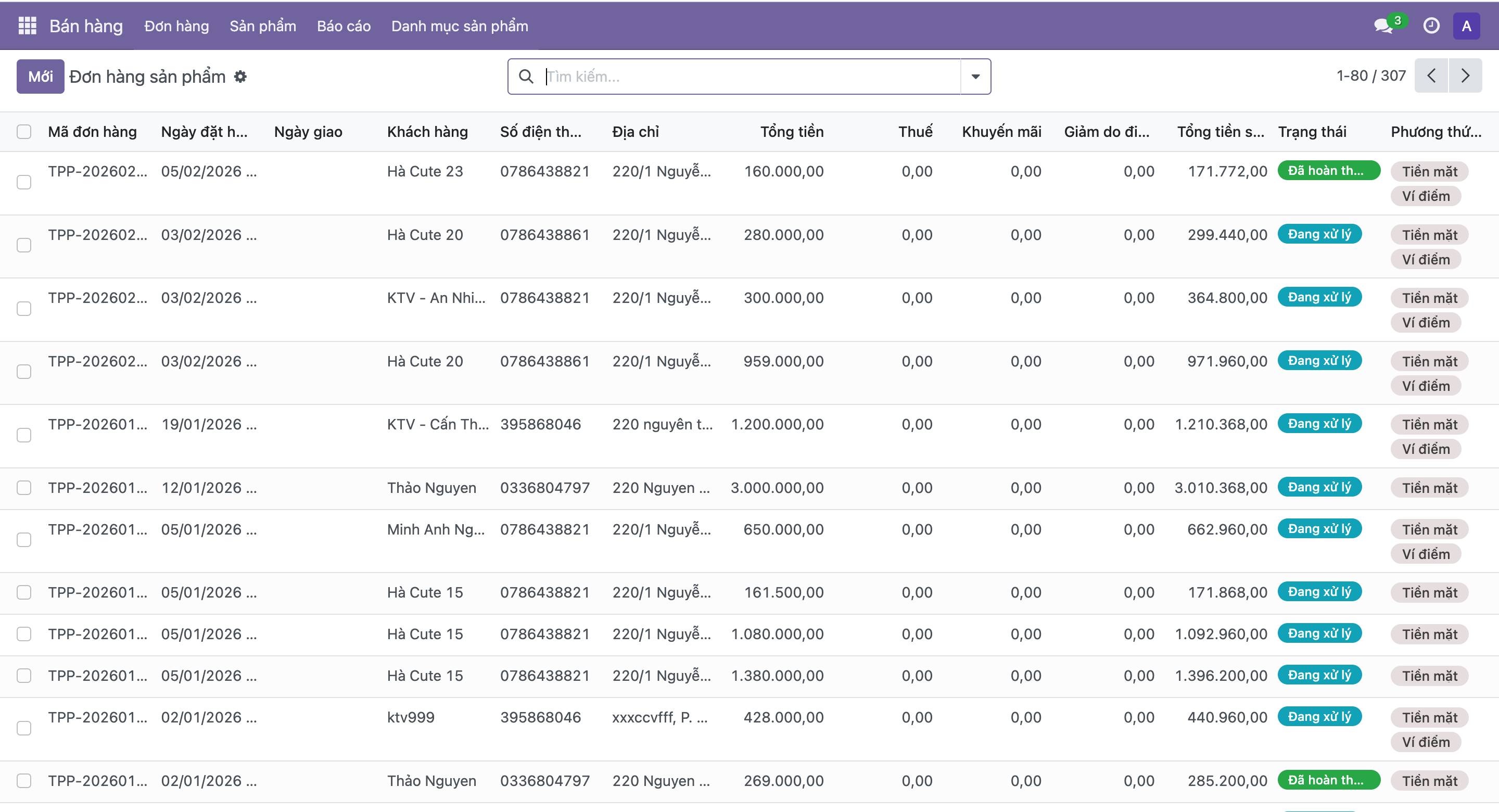 ToppiCare Platform – Nền tảng ERP & Thương mại điện tử Dịch vụ Làm đẹp