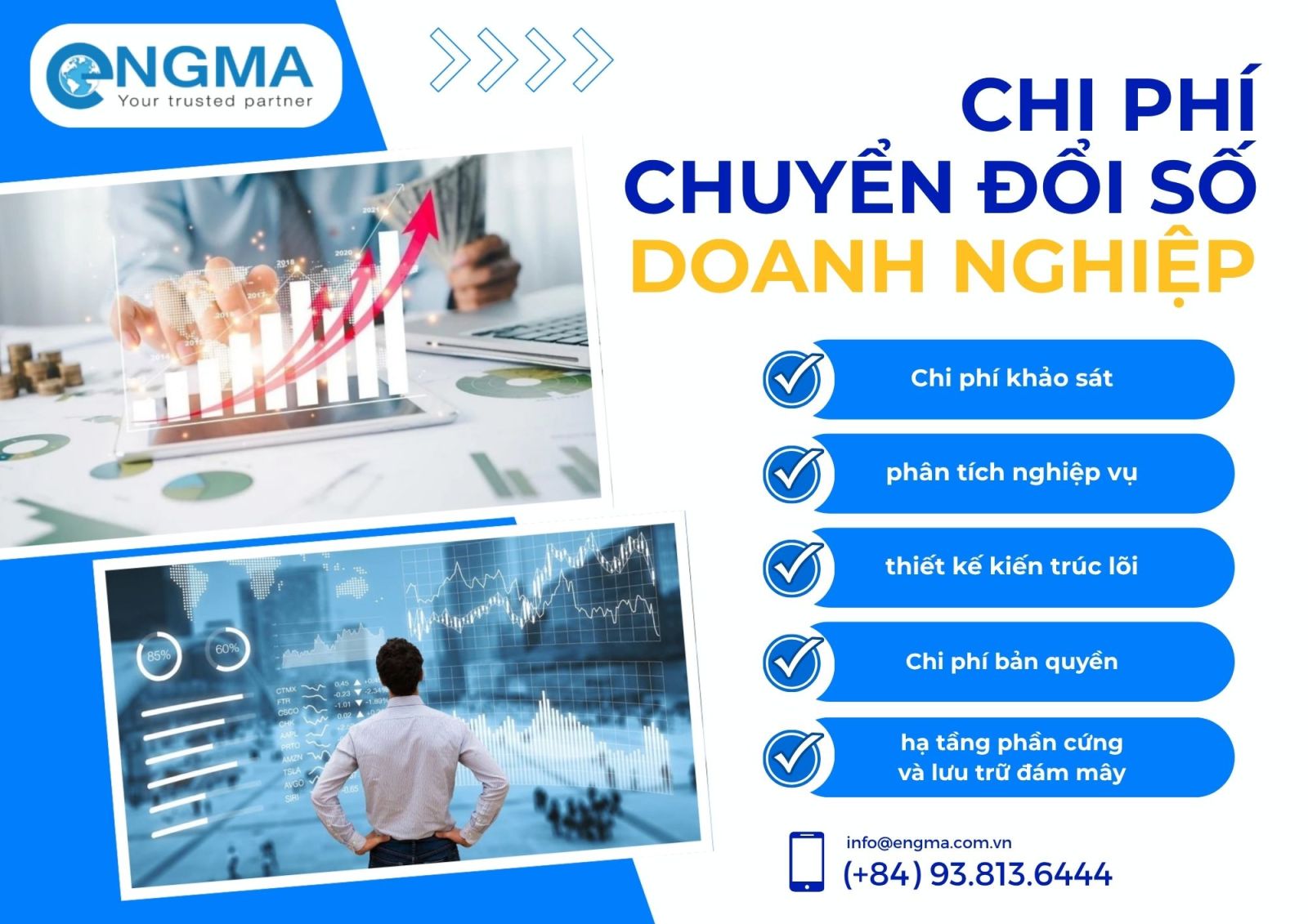 Chi phí chuyển đổi số cho doanh nghiệp: Cẩm nang hoạch định ngân sách và tối ưu hóa tỷ suất hoàn vốn ROI cho nhà điều hành