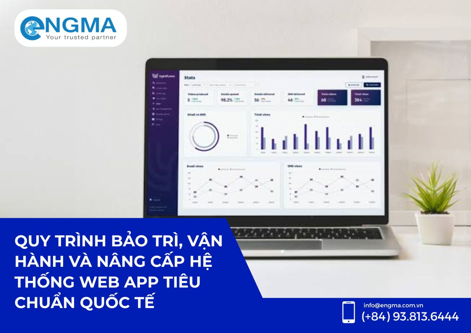 Quy trình bảo trì, vận hành và nâng cấp hệ thống Web App tiêu chuẩn quốc tế