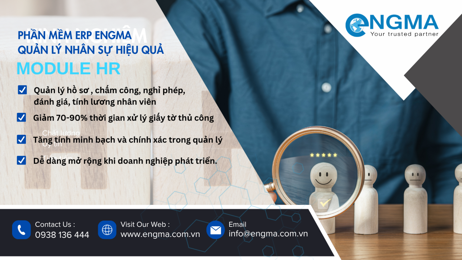 HR – Quản lý nhân sự