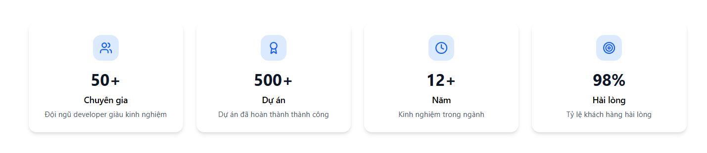 Lợi ích khi hợp tác với ENGMA