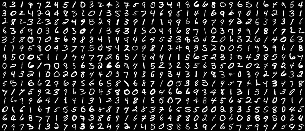 Phân nhóm thuật toán Machine Learning