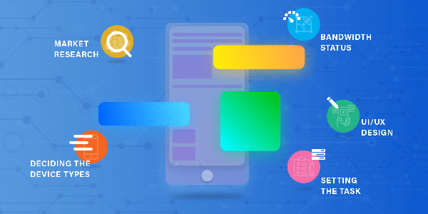 Báo gía lập trình app cho Android và IOS Báo gía lập trình app cho Android và IOS