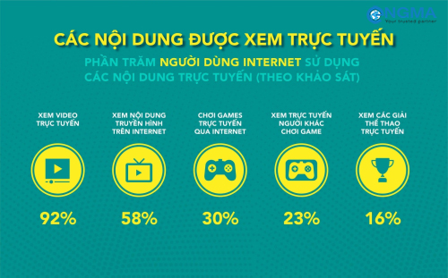 bí quyết thành công nhờ thiết kế app tại engma bí quyết thành công nhờ thiết kế app tại engma