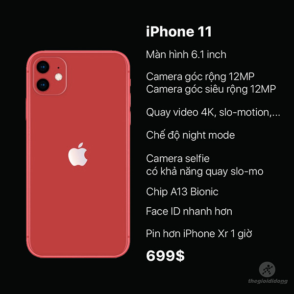 Có nên mua iPhone 11 hay không? Cùng Engma đánh giá iPhone 11? Có nên mua iPhone 11 hay không? Cùng Engma đánh giá iPhone 11?