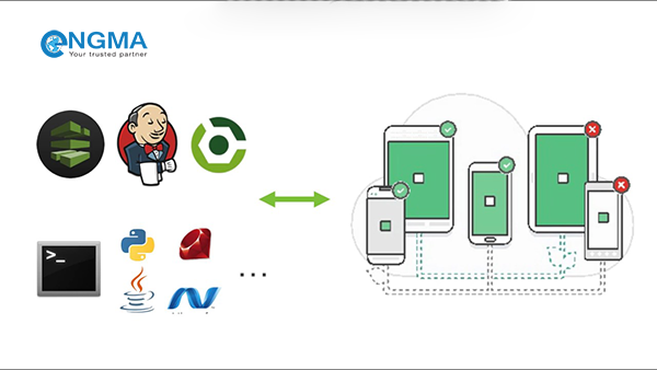 Có Nên Tạo App Khi Thị Trường Có Quá Nhiều App? Có Nên Tạo App Khi Thị Trường Có Quá Nhiều App?