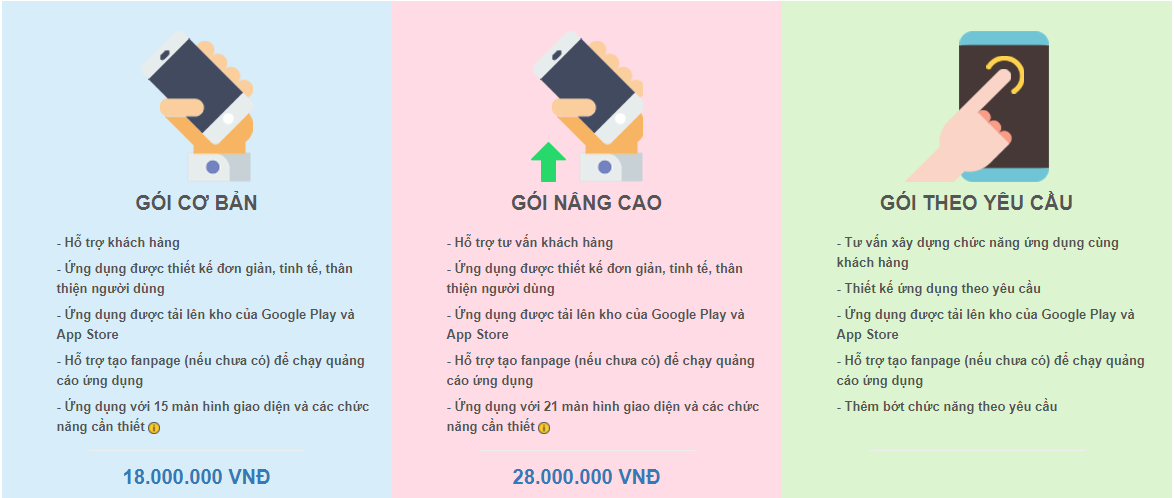 công ty nhận lập trình mobile cho doanh nghiệp