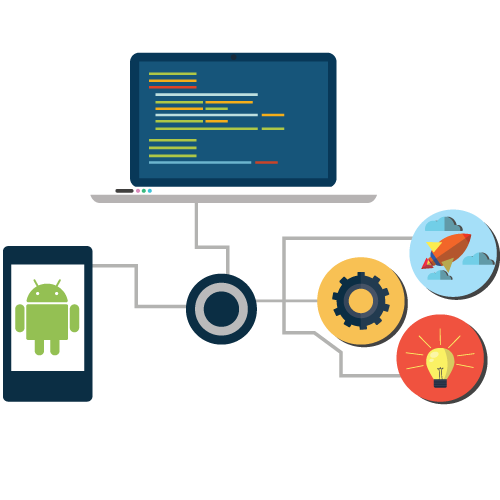 công ty viết ứng dụng android công ty viết ứng dụng android