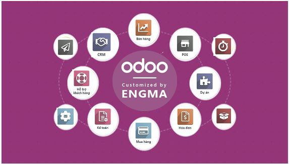 Doanh Nghiệp Cần Làm Gì Để Đối Phó Với Covid 19 Doanh Nghiệp Cần Làm Gì Để Đối Phó Với Covid 19