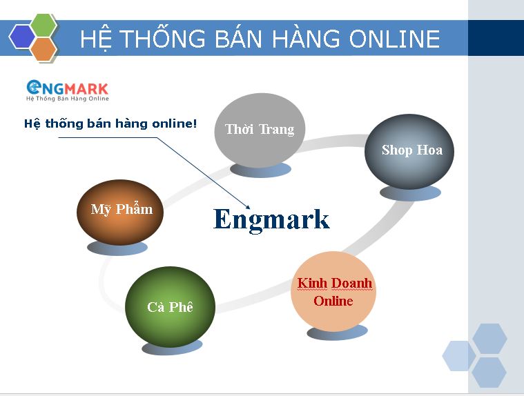 bạn cần làm app bán hàng online