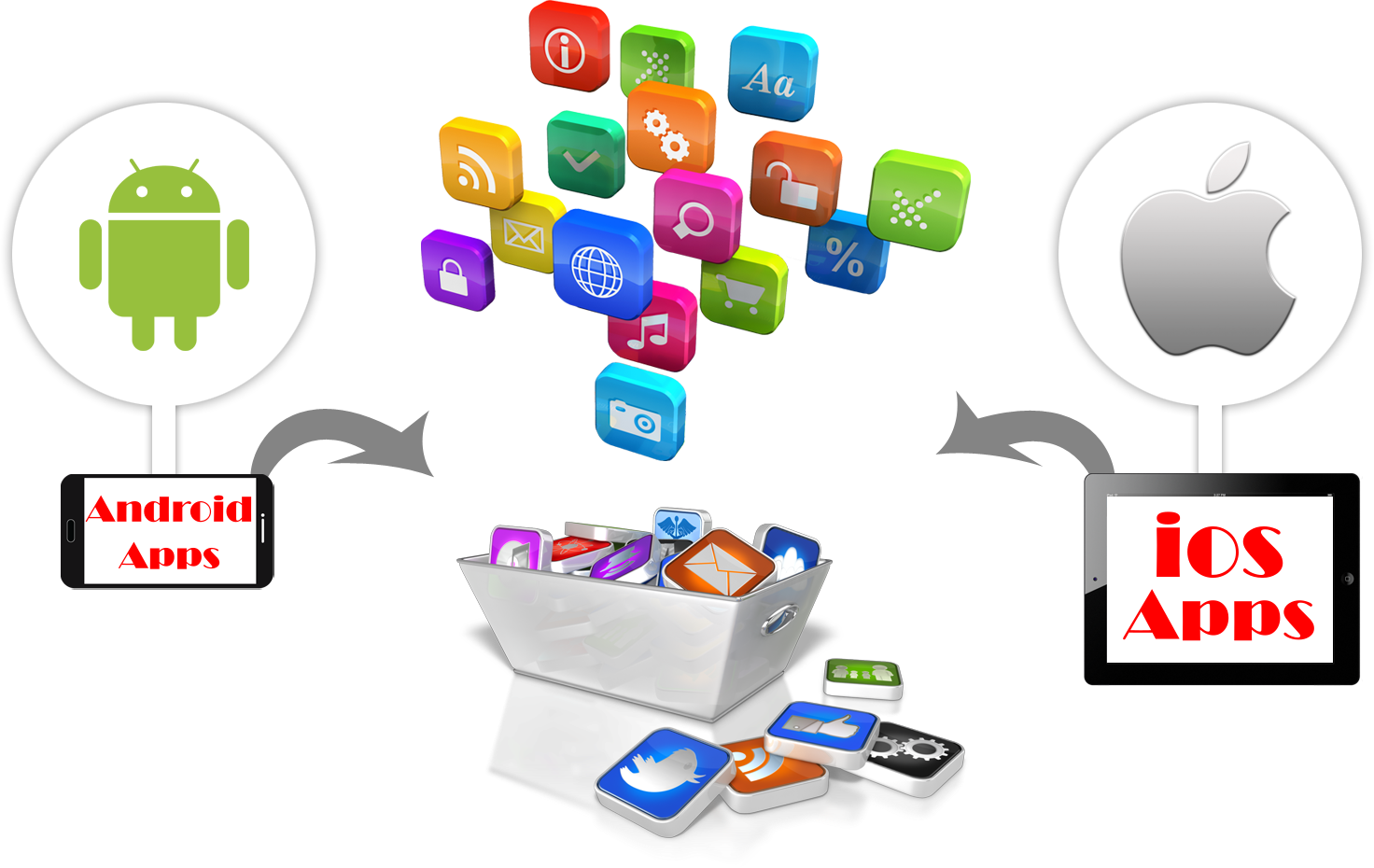 Nhận làm app IOS chuyên nghiệp uy tín tại tp hcm Nhận làm app IOS chuyên nghiệp uy tín tại tp hcm