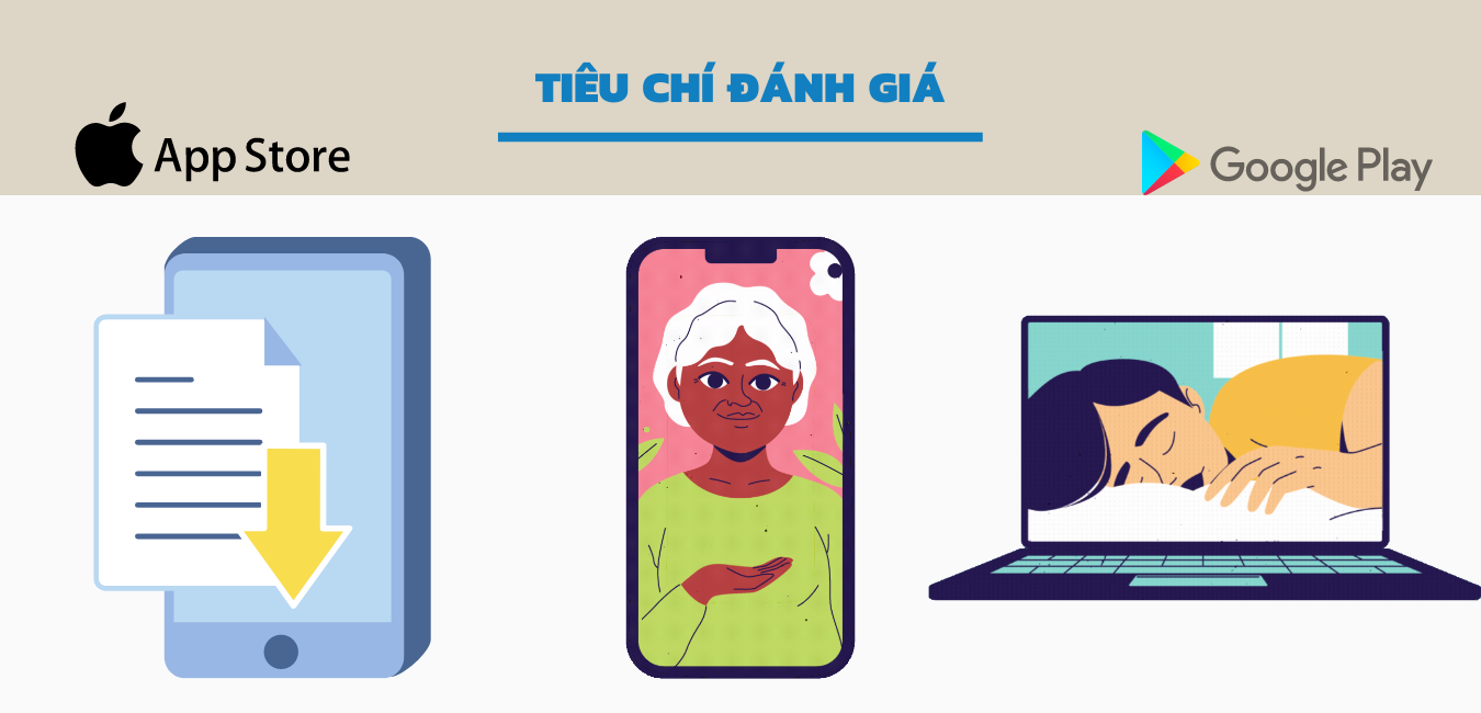 Thiết Kế App Chuyên Nghiệp Và Uy Tín Cho Doanh Nghiệp