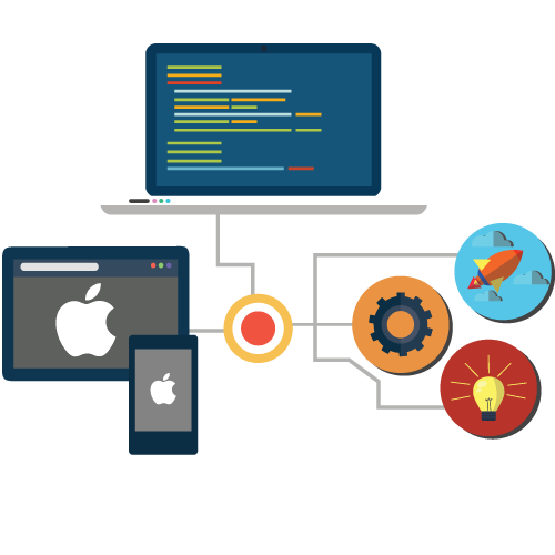 thiết kế app ios chuyên nghiệp thiết kế app ios chuyên nghiệp