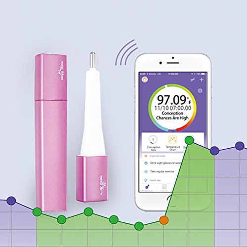 thiết kế app ios tăng tỷ lệ chuyển đổi thiết kế app ios tăng tỷ lệ chuyển đổi