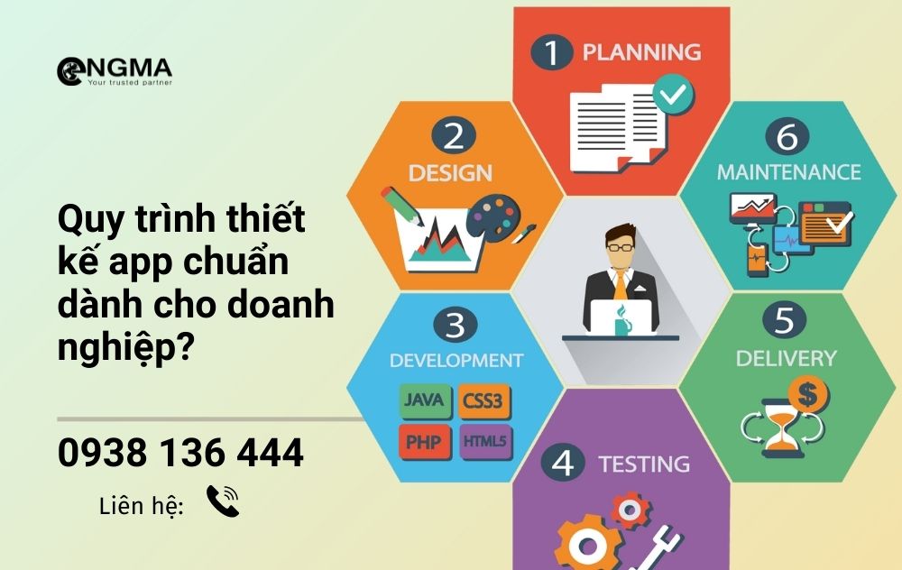 Thiết Kế App Ngay – Chi Phí Cực Ưu Đãi