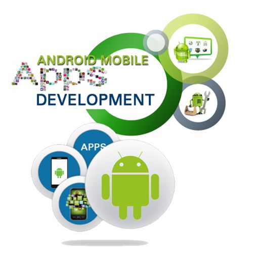 thiết kế ứng dụng cho android thiết kế ứng dụng cho android