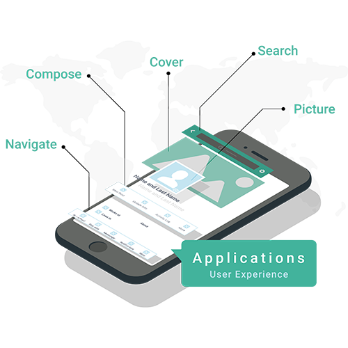 Thiết kế ứng dụng mobile chuyên nghiệp Thiết kế ứng dụng mobile chuyên nghiệp