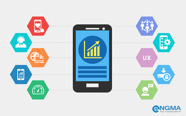 Tìm hiểu về ứng dụng di động Tìm hiểu về ứng dụng di động