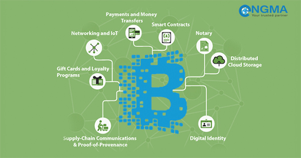Xu hướng mobile app thiết kế app hàng đầu năm 2020 Xu hướng mobile app thiết kế app hàng đầu năm 2020
